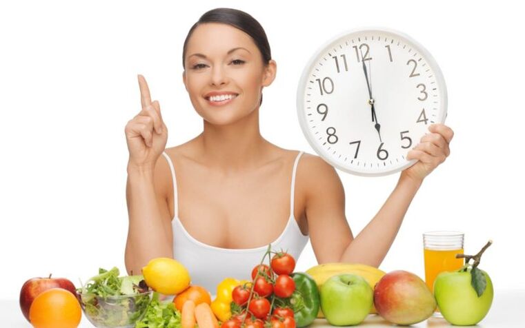 καθημερινή ρουτίνα για απώλεια βάρους